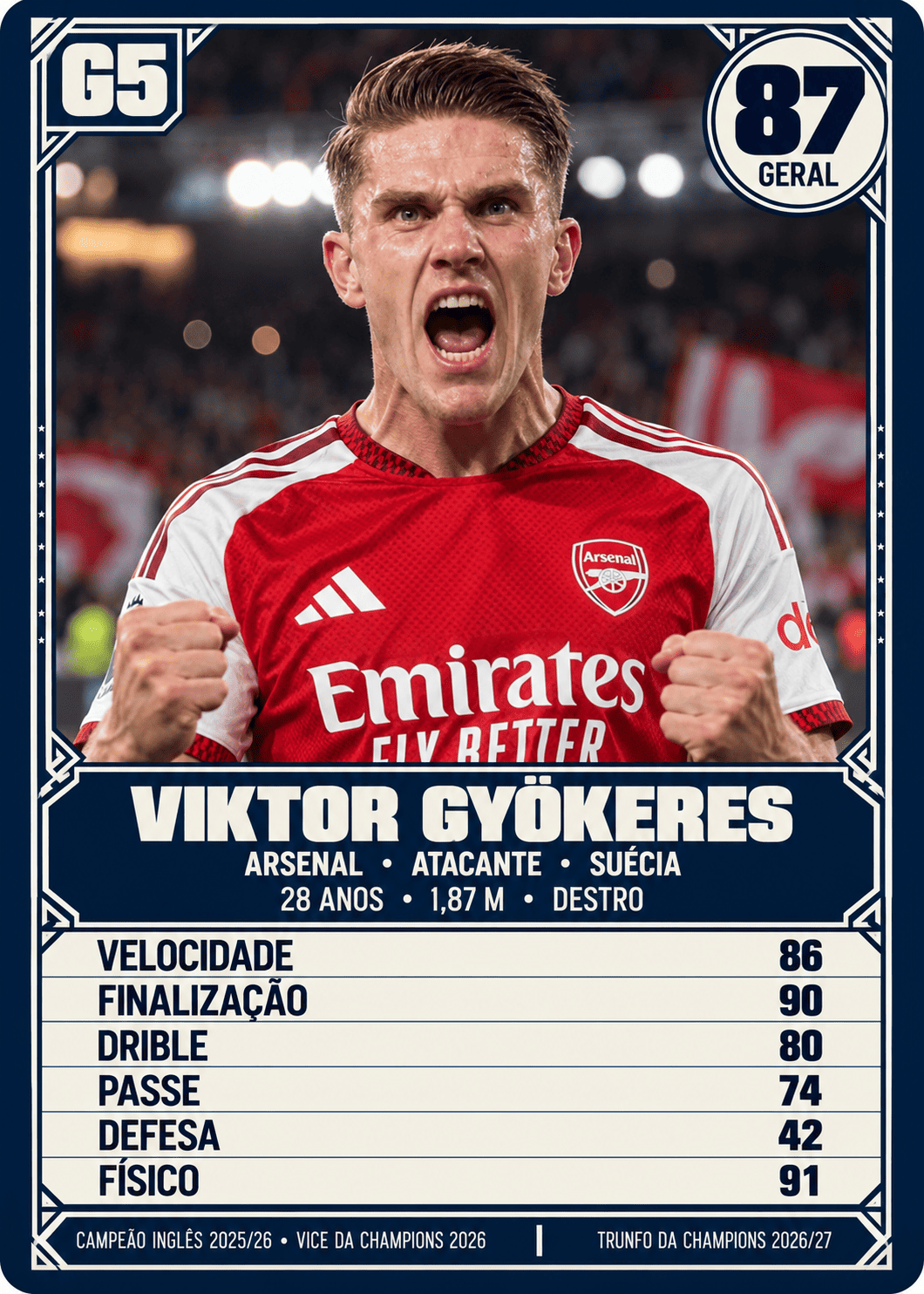 Carta de Viktor Gyökeres